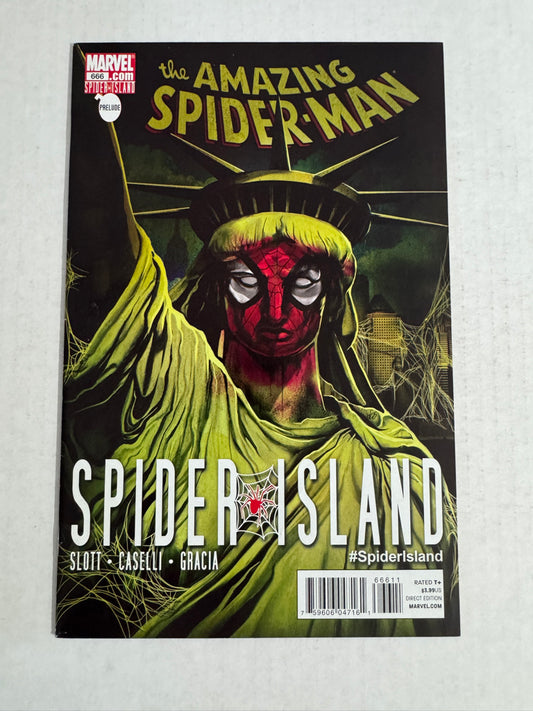 AMAZING SPIDER-MAN #666 Mike Del Mundo Cover