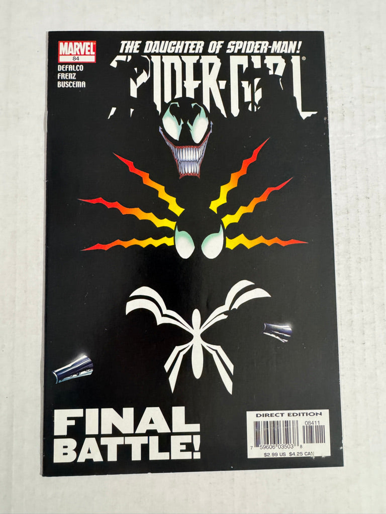 SPDIER-GIRL #84 VF+