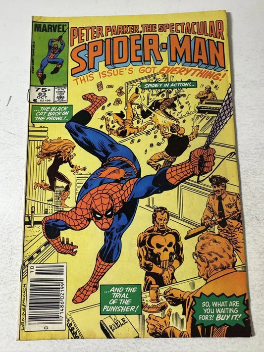 SPECTACULAR SPIDER-MAN #83 FN CANADIAN PRICE VARIANT