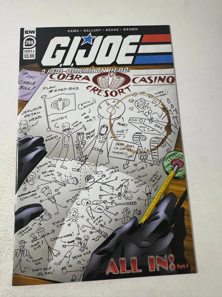 GI JOE A Real American Hero #299 VF
